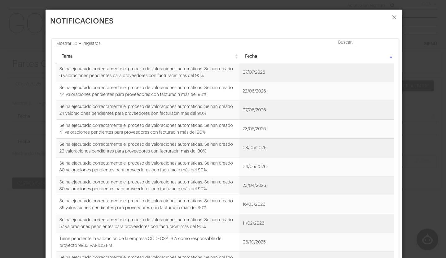 Intranet GCA